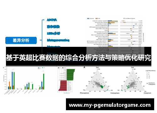 基于英超比赛数据的综合分析方法与策略优化研究