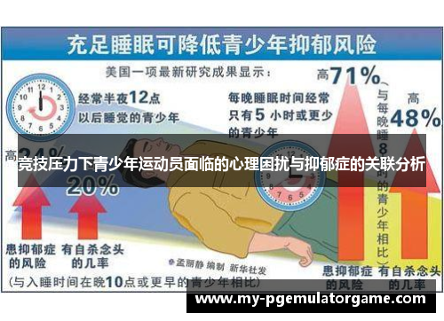 竞技压力下青少年运动员面临的心理困扰与抑郁症的关联分析
