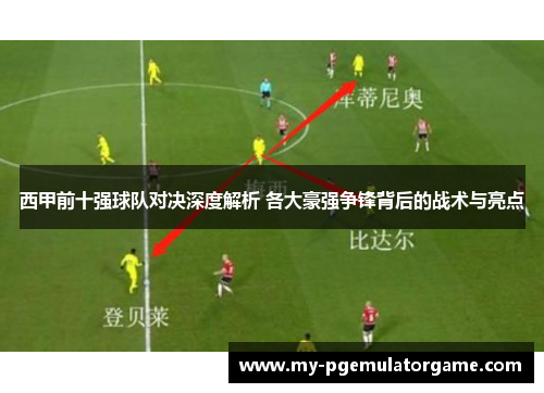 西甲前十强球队对决深度解析 各大豪强争锋背后的战术与亮点
