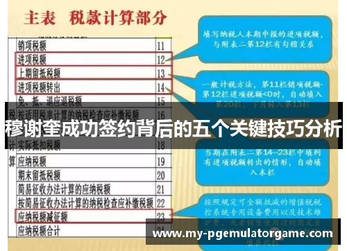 穆谢奎成功签约背后的五个关键技巧分析