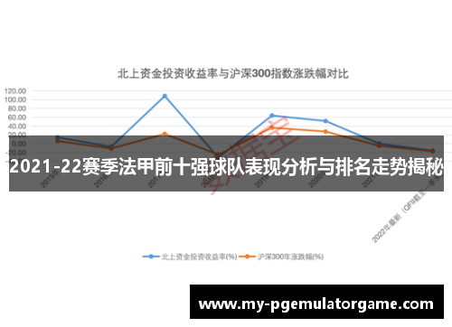2021-22赛季法甲前十强球队表现分析与排名走势揭秘
