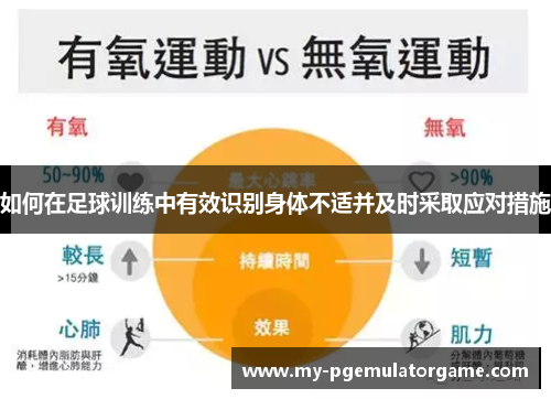 如何在足球训练中有效识别身体不适并及时采取应对措施