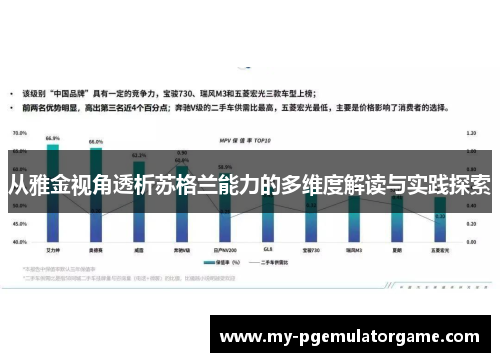从雅金视角透析苏格兰能力的多维度解读与实践探索