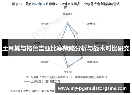 土耳其与格鲁吉亚比赛策略分析与战术对比研究