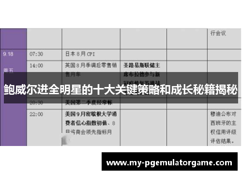 鲍威尔进全明星的十大关键策略和成长秘籍揭秘