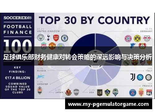 足球俱乐部财务健康对转会策略的深远影响与决策分析
