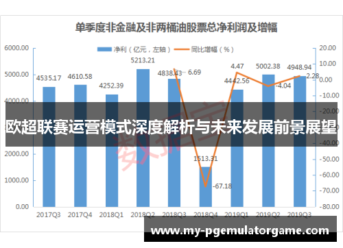 欧超联赛运营模式深度解析与未来发展前景展望 欧超联赛运营模式深度解析与未来发展前景展望