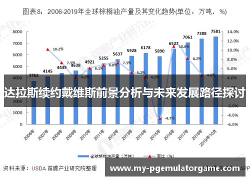 达拉斯续约戴维斯前景分析与未来发展路径探讨