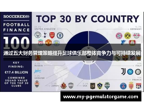 通过五大财务管理策略提升足球俱乐部整体竞争力与可持续发展