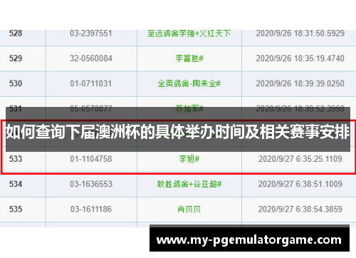 如何查询下届澳洲杯的具体举办时间及相关赛事安排 如何查询下届澳洲杯的具体举办时间及相关赛事安排