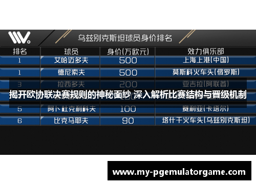 揭开欧协联决赛规则的神秘面纱 深入解析比赛结构与晋级机制 揭开欧协联决赛规则的神秘面纱 深入解析比赛结构与晋级机制