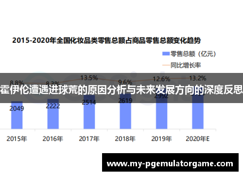霍伊伦遭遇进球荒的原因分析与未来发展方向的深度反思