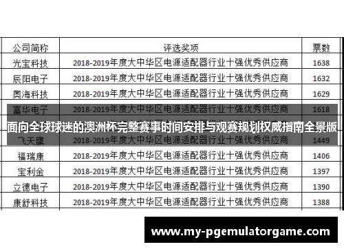 面向全球球迷的澳洲杯完整赛事时间安排与观赛规划权威指南全景版