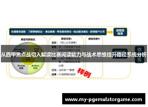 从西甲焦点战切入解读比赛阅读能力与战术思维提升路径系统分析