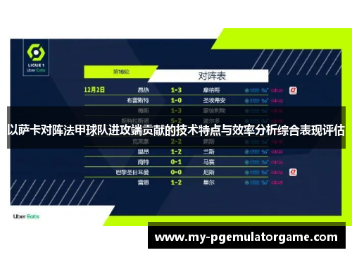 以萨卡对阵法甲球队进攻端贡献的技术特点与效率分析综合表现评估