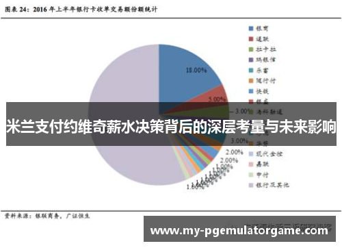 米兰支付约维奇薪水决策背后的深层考量与未来影响